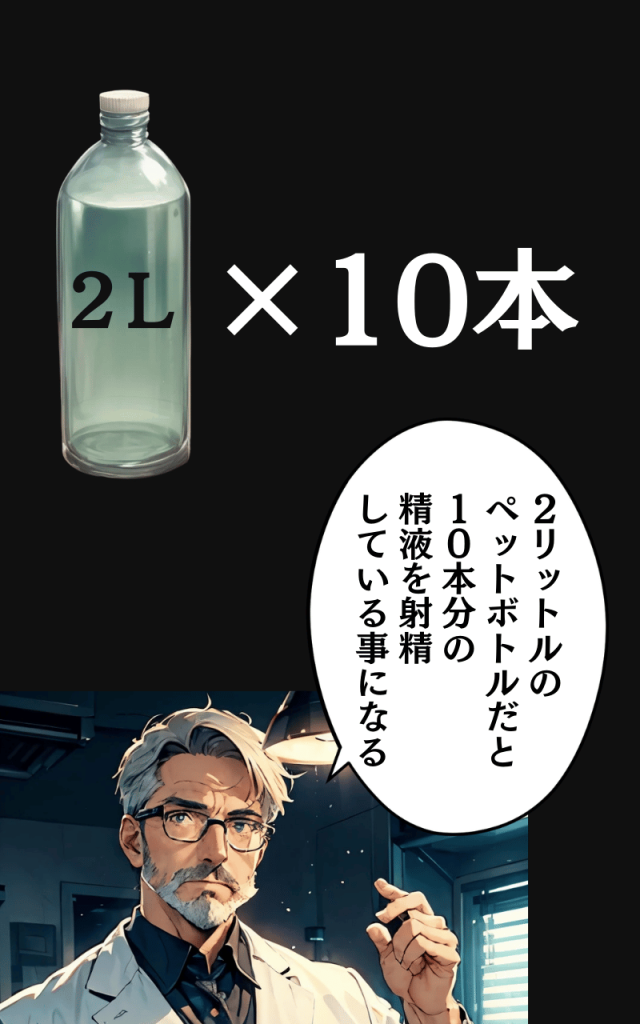 【男の門｜ゲイ｜禁断の体験談｜エロアニメ】知っていますか？男性が一生の間に射精するザーメンの量